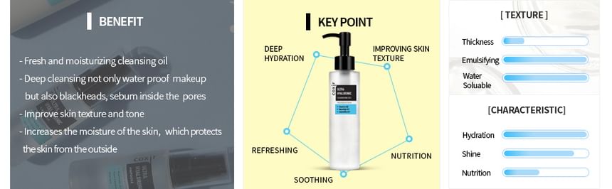 coxir Ultra Hyaluronic Cleansing Oil