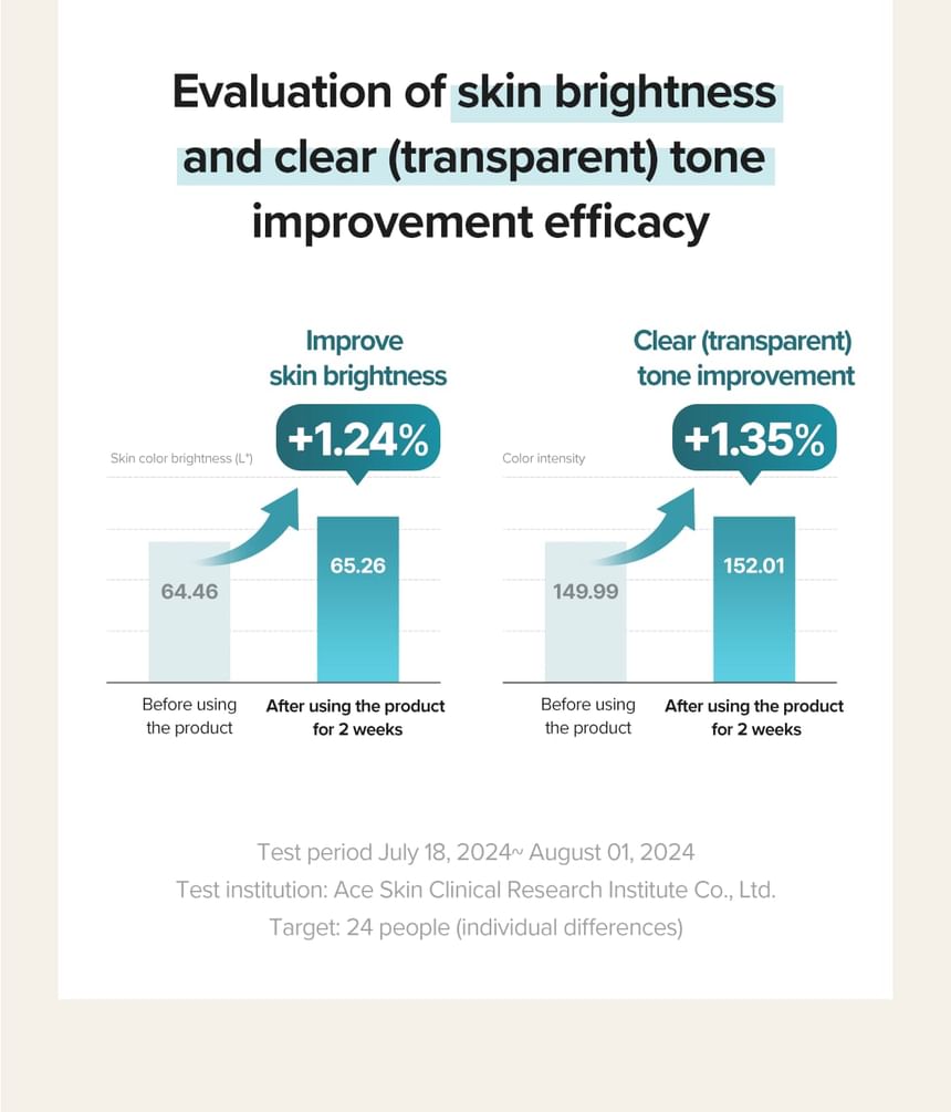 SKINFOOD Rice Brightening Toner