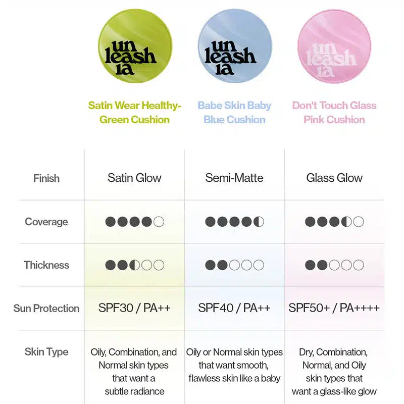 UNLEASHIA Babe Skin Baby Blue Cushion | 17C